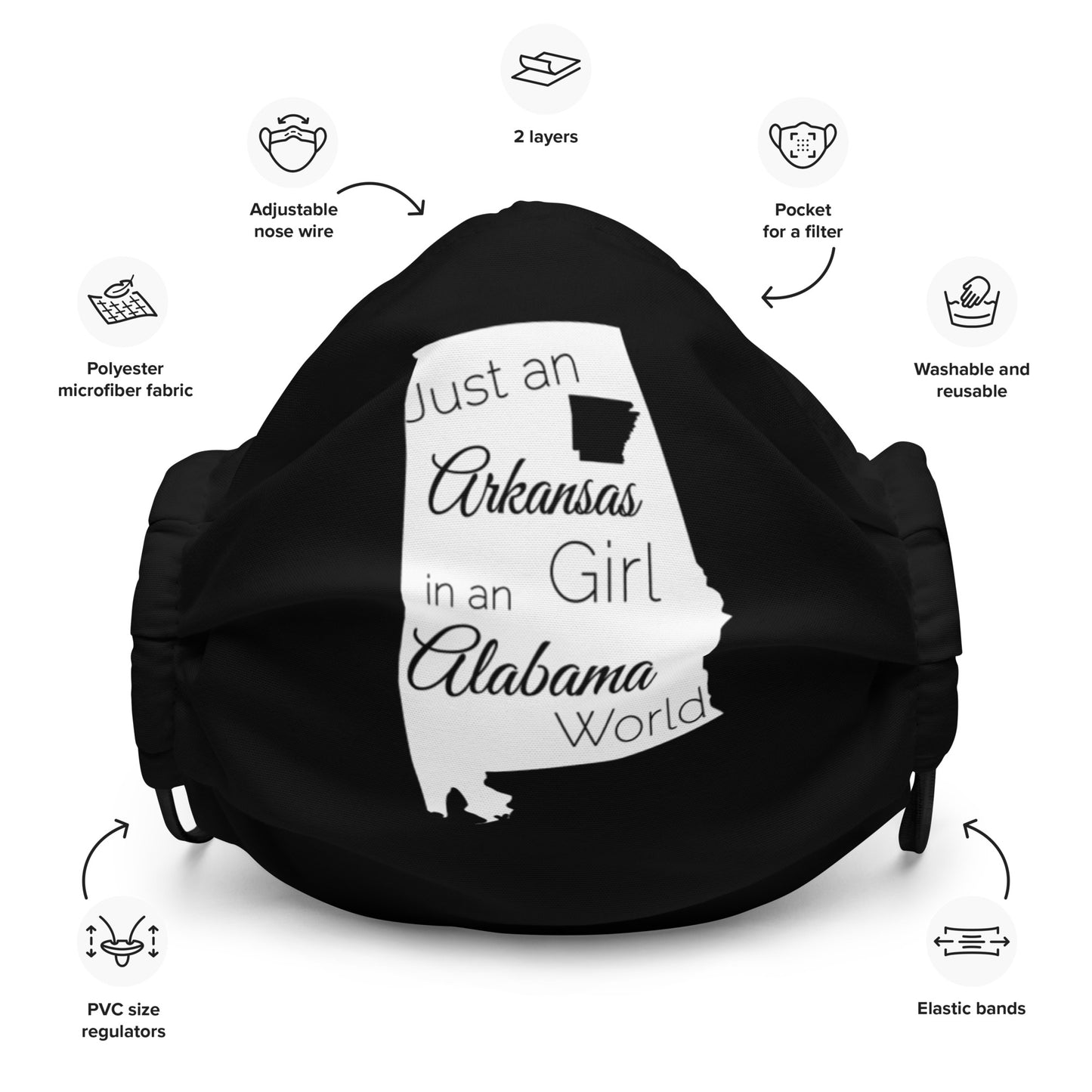 Just an Arkansas Girl in an Alabama World Premium face mask