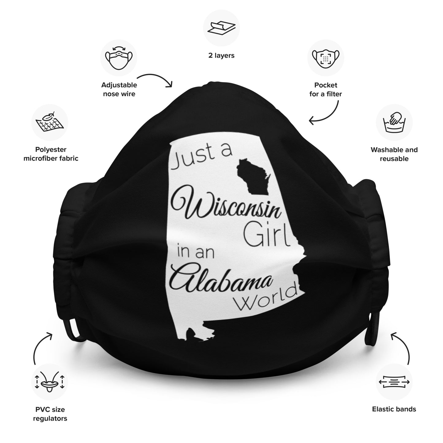 Just a Wisconsin Girl in an Alabama World Premium face mask